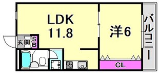 カースランド甲東園の物件間取画像